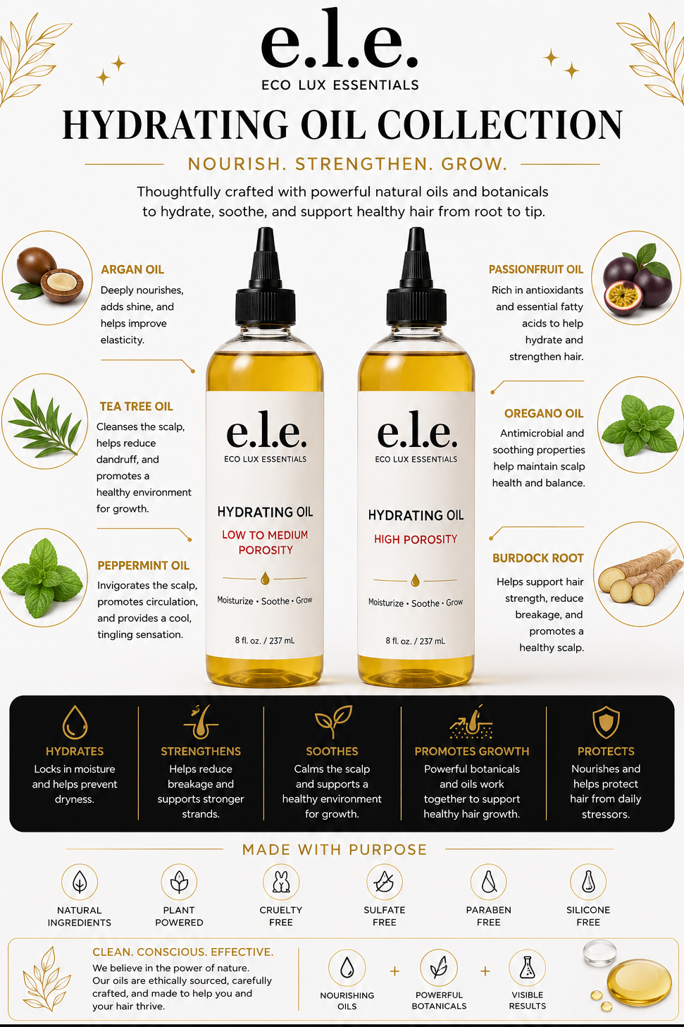 e.l.e Hydrating Oil – 4-8 oz | Lightweight Nourishing Scalp Treatment