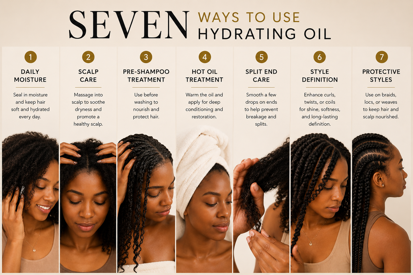 e.l.e Hydrating Oil – 4-8 oz | Lightweight Nourishing Scalp Treatment